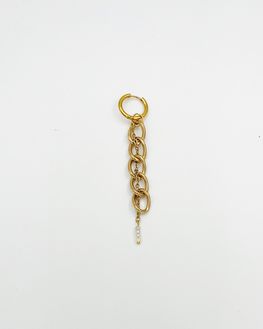 BOUCLE_BIMINI